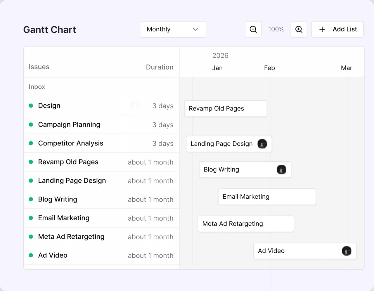 Gantt Chart view