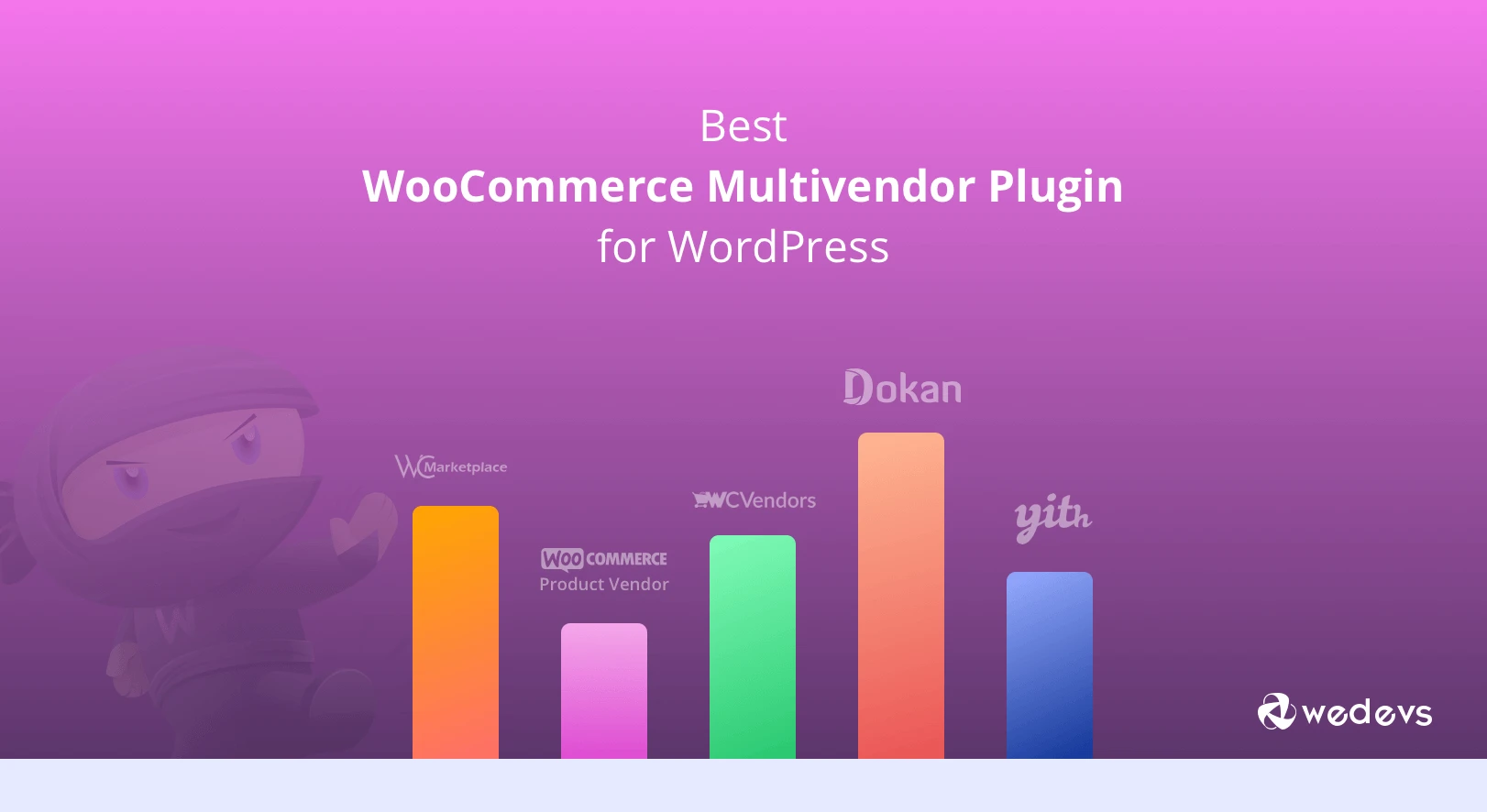 Best WooCommerce Multi Vendor Plugin For WordPress Compared - weDevs