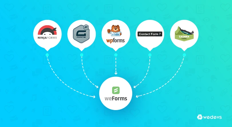 How to Migrate From Any WordPress Form Plugins to weForms