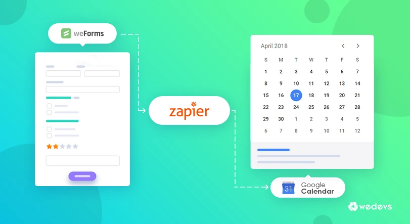 How to Connect Google Calendar With WordPress Contact Forms