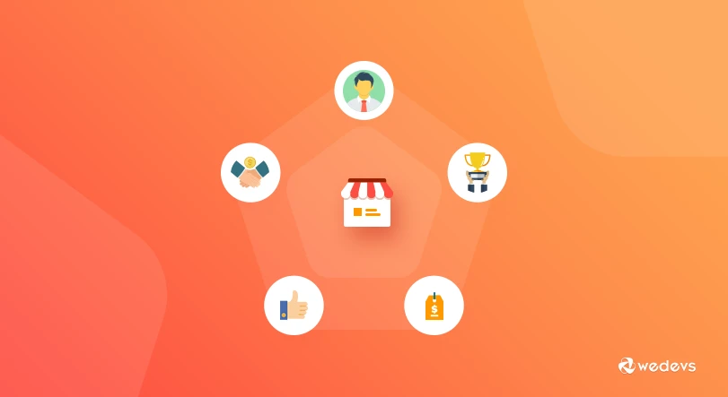 Five Best eCommerce Up-Sell And Cross-Sell Tactics For Maximum Growth