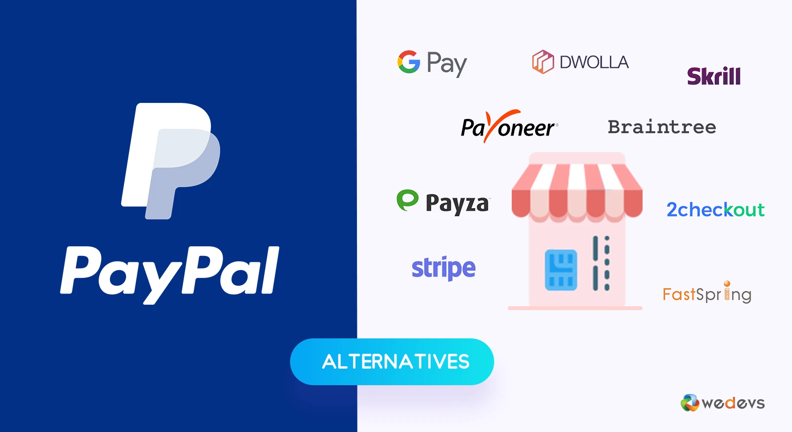 eCommerce Payment Processing with PayPal