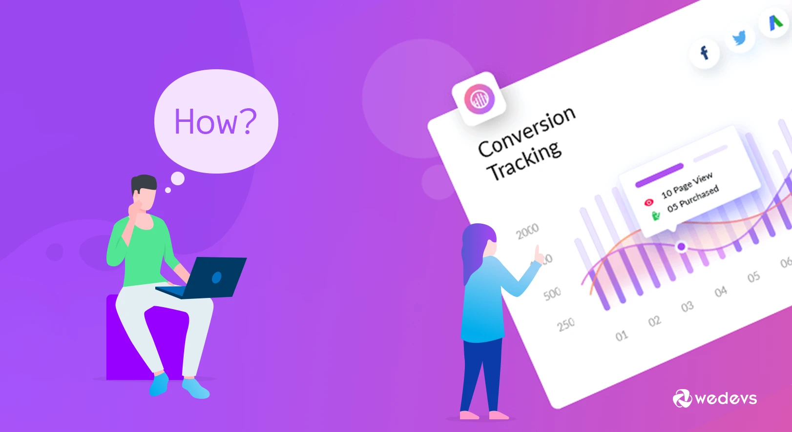 Why & How to Utilize a WooCommerce Conversion Tracking Tool