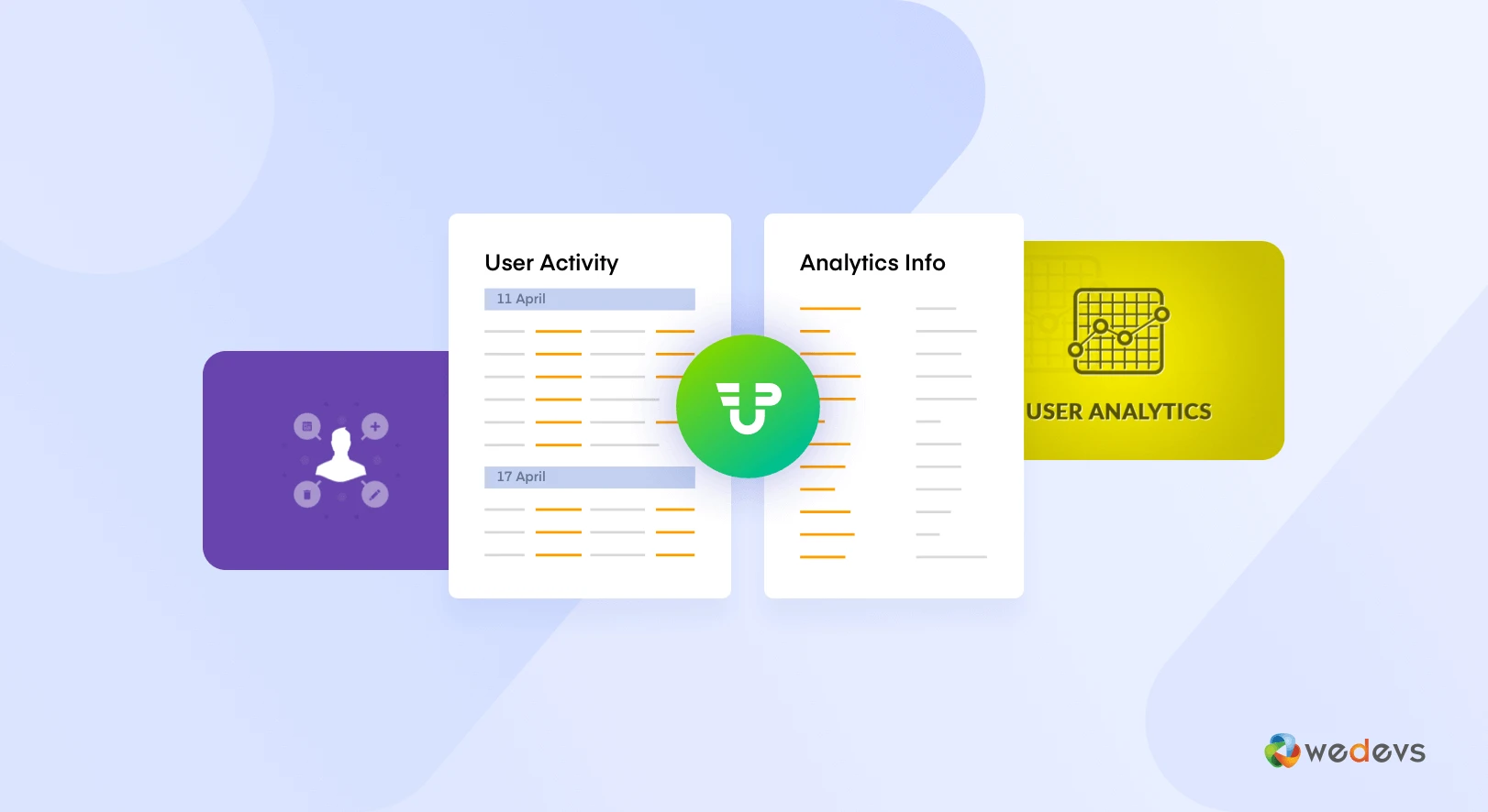 How WP User Frontend’s “User Activity & User Analytics” Modules Let You Make Data-driven Decisions