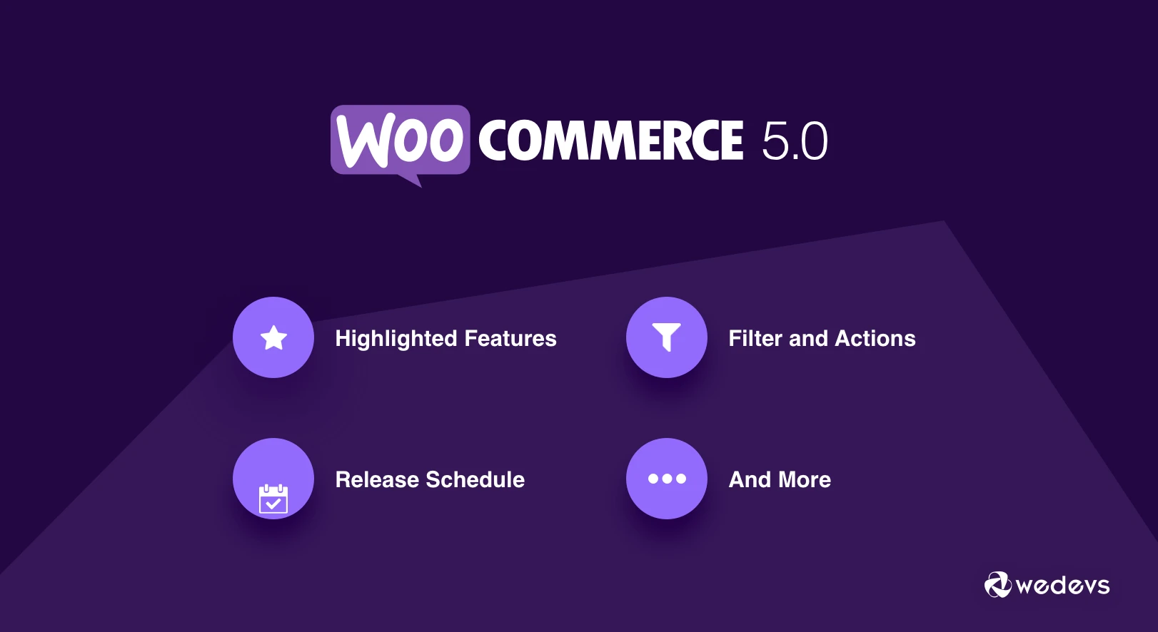 WooCommerce Release Update: What’s New in WooCommerce 5.0