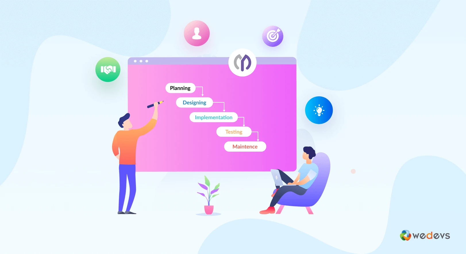 A Comprehensive Guide to Waterfall Methodology in Project Management