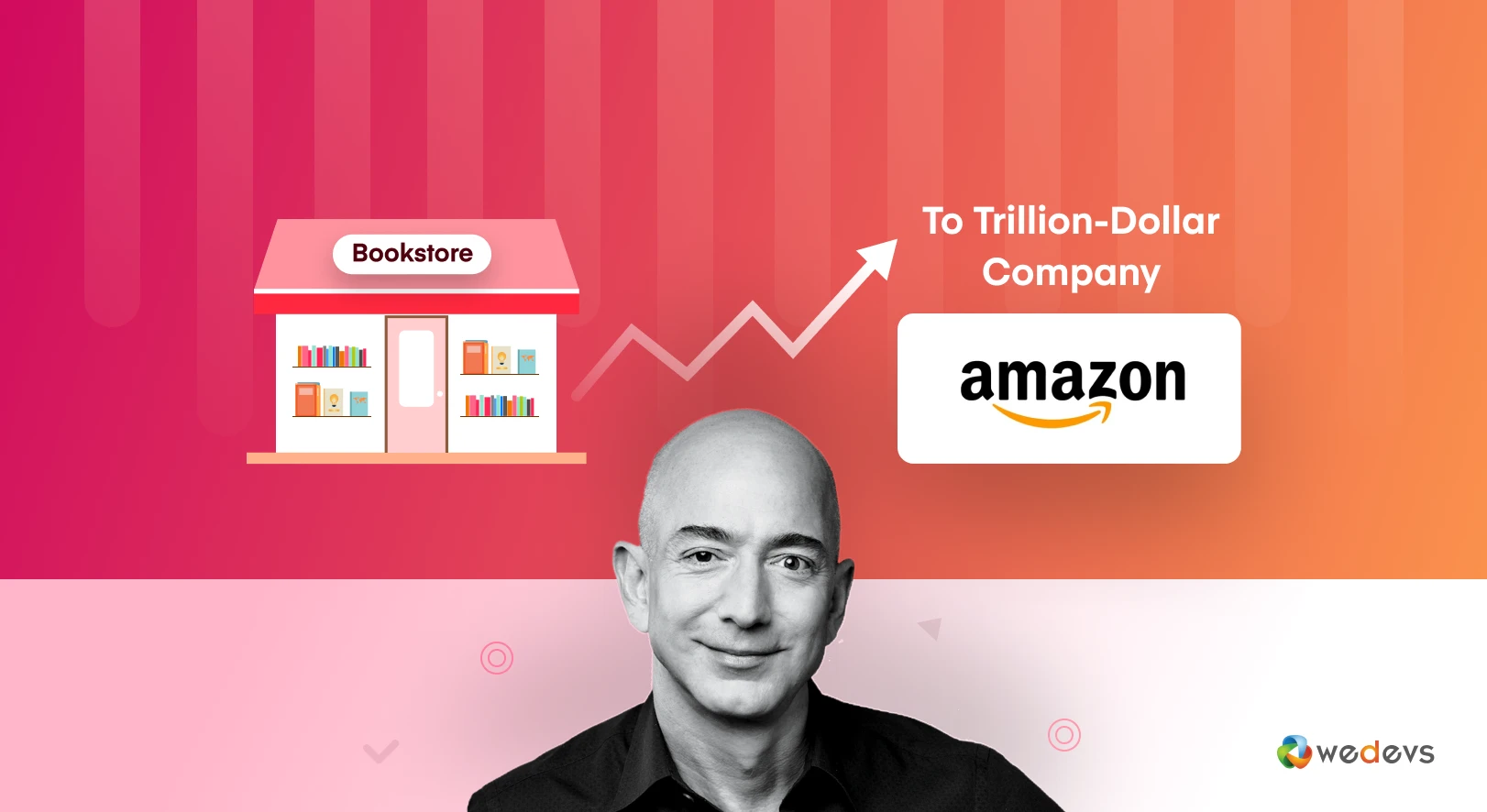 The Great Amazon Success Story: Journey From A Garage Bookstore To Trillion Dollar Empire