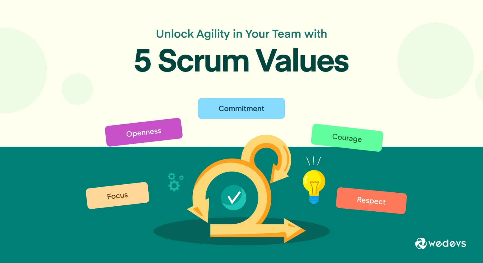 Explore the Five Scrum Values to Unlock Agility in Your Team - weDevs