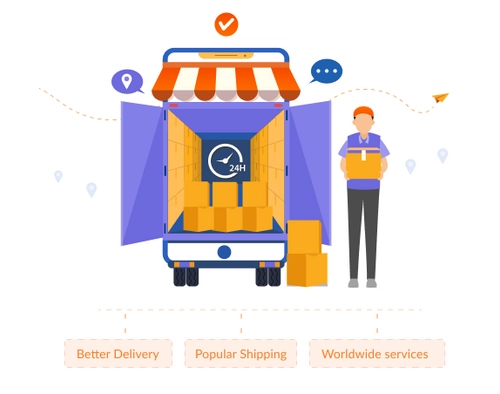 Include Popular Shipping <br>Services