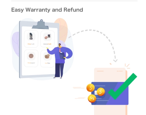 Easy Warranty & Refund<br> Management
