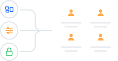 Customizable Profiles
