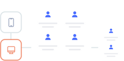 Customizable Profiles
