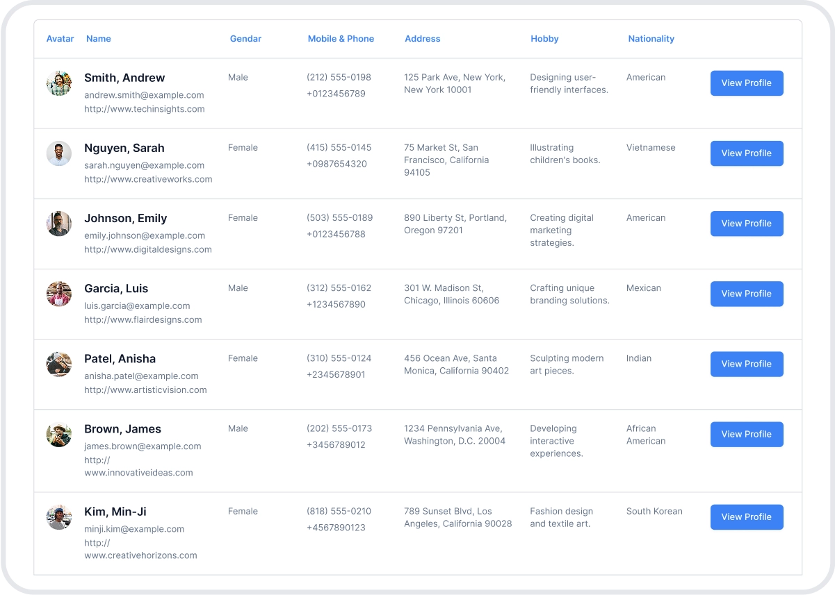 Team Directories