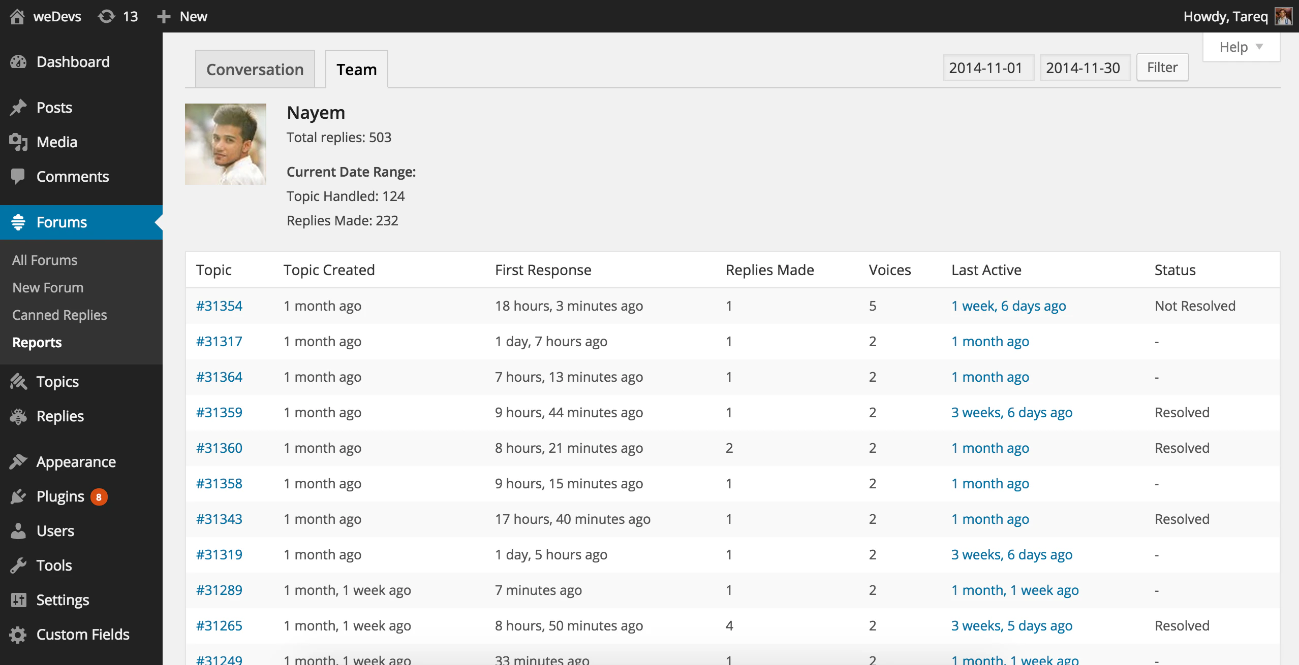 bbPress Reports — bbReport user report